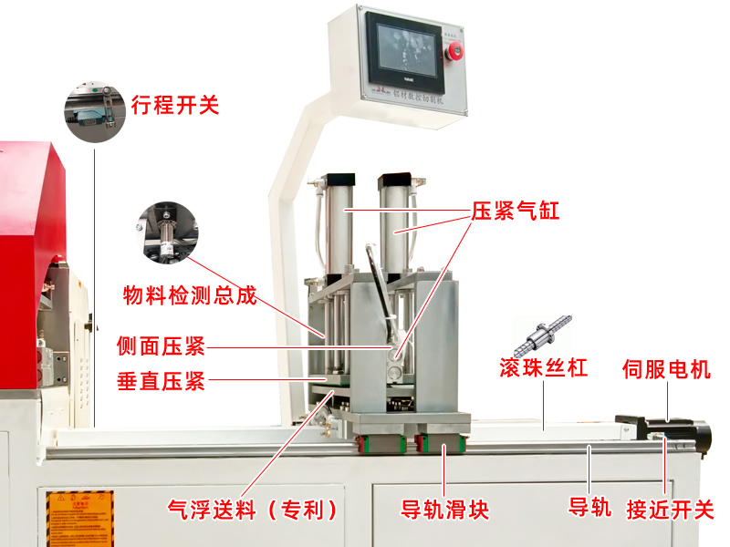 好美數控全自動鋁材切割機結構之送料系統